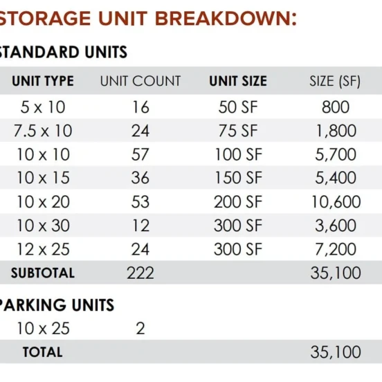 property secondary image