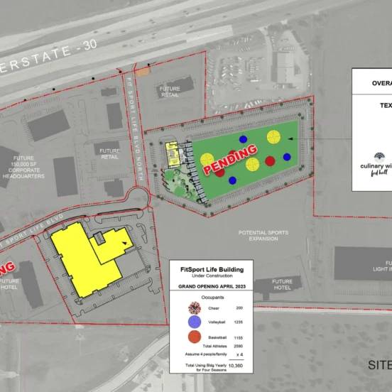 property secondary image